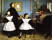 Family Portrait(or the Bellelli Family) Edgar Degas